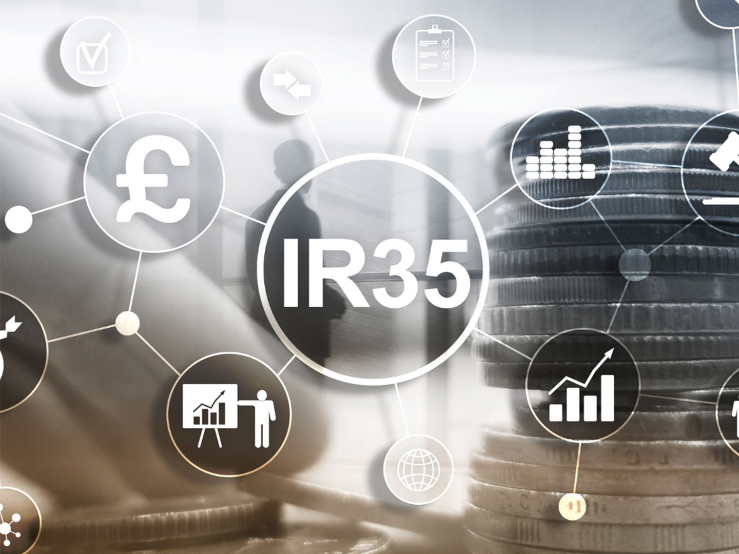 what is IR35